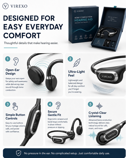 🎧 Open-Ear Bone Conduction Hearing Headphones ✨ Clearer Conversations, Comfortable Wear & Smart Daily Listening Support