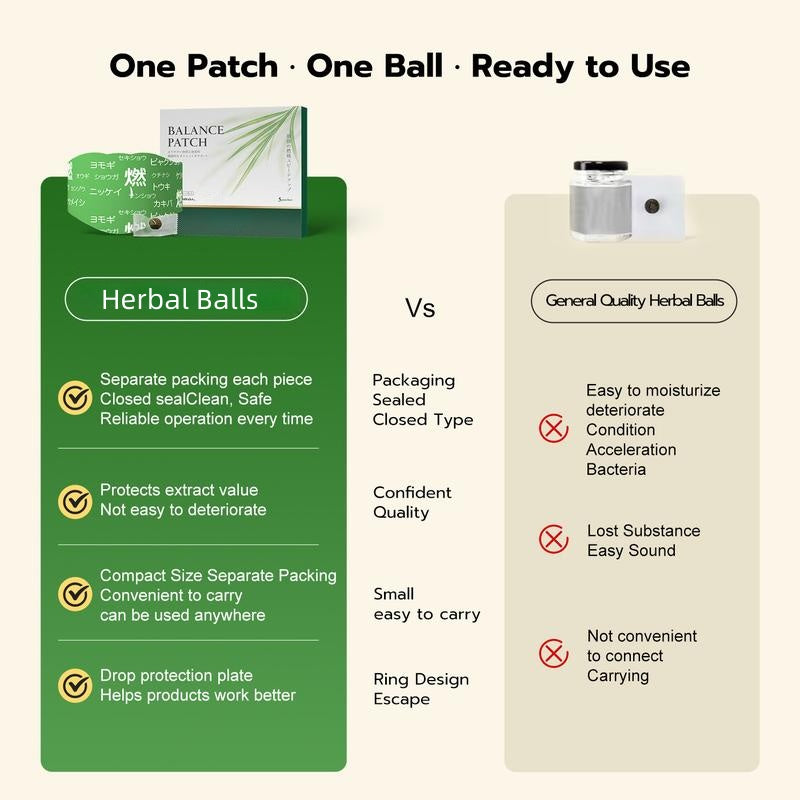 🌿Japanese Herbal patch Pad Balance Patch,Health Patch,Waist and abdomen brush